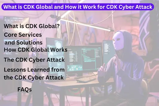 What is CDK Global and How it Work for CDK Cyber Attack